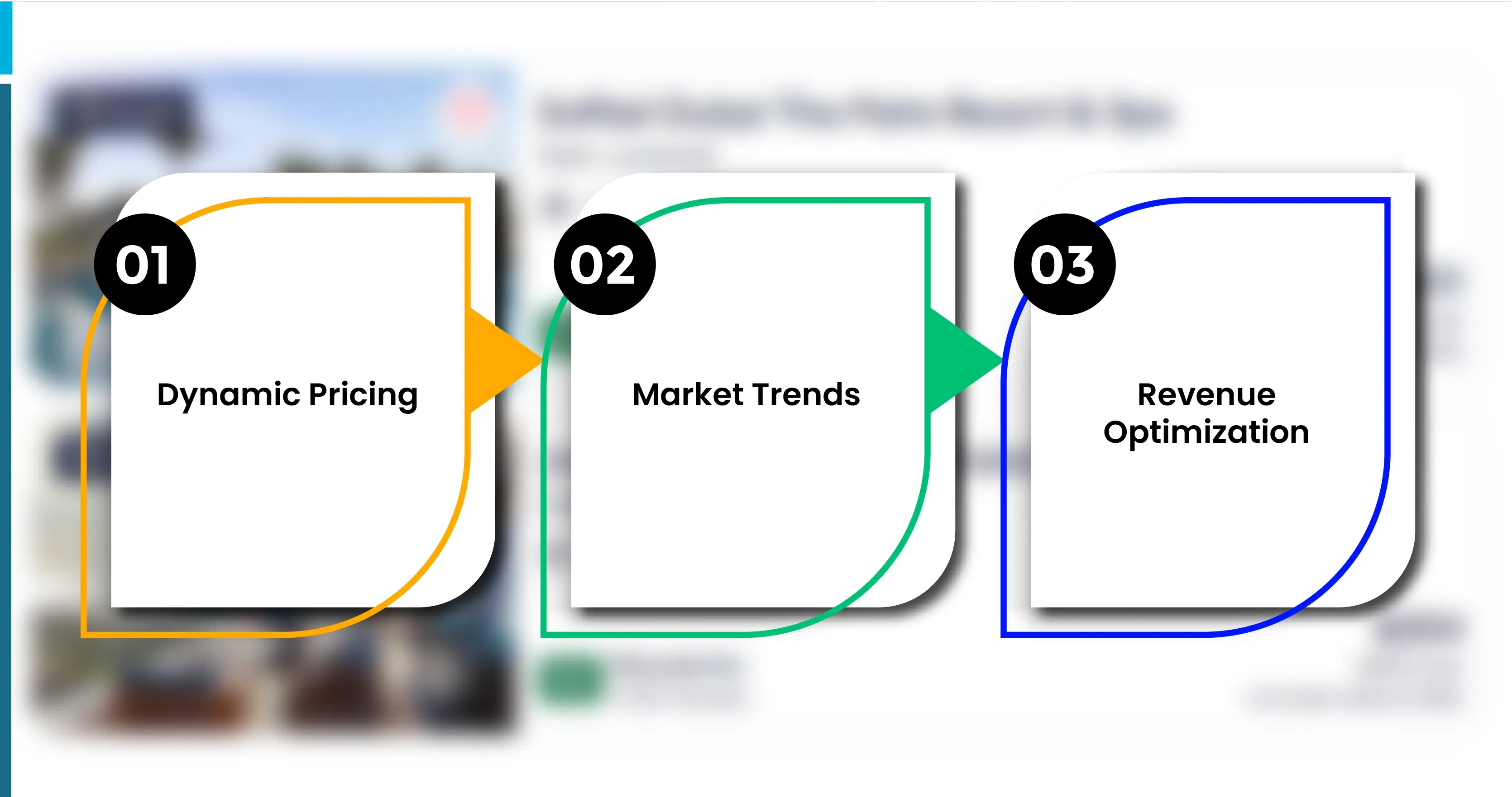 Key Benefits of Price Monitoring